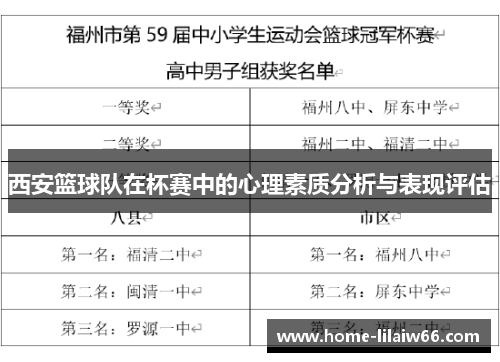 西安篮球队在杯赛中的心理素质分析与表现评估