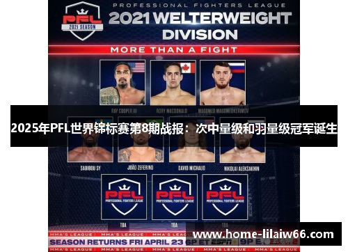 2025年PFL世界锦标赛第8期战报：次中量级和羽量级冠军诞生