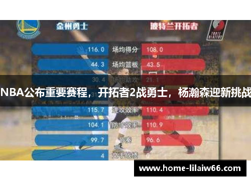 NBA公布重要赛程，开拓者2战勇士，杨瀚森迎新挑战